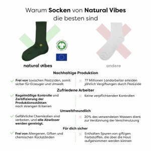 ECO  Friendly WIT